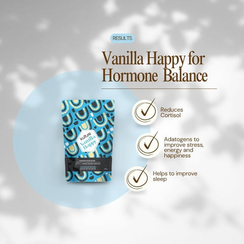 Hormone & Gut Starter Pack